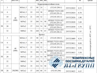 Тройники штуцерные, тип 1А, 1Б, 1В по ОСТ 5Р.5536-83