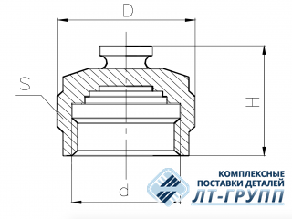 Гайки – заглушки