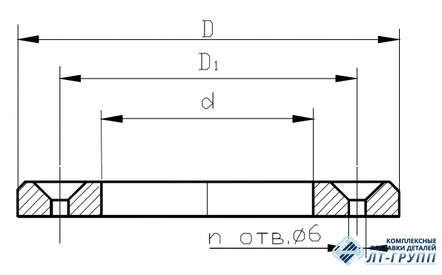 Планки отличительные круглые палубных втулок