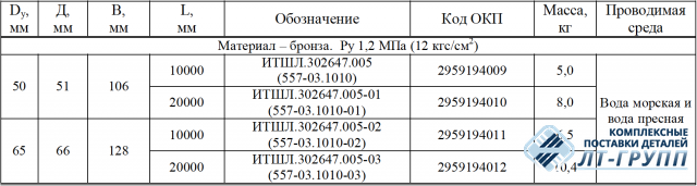 Соединения рукавные с головкой рукавной по ОСТ 5Р.5536-83