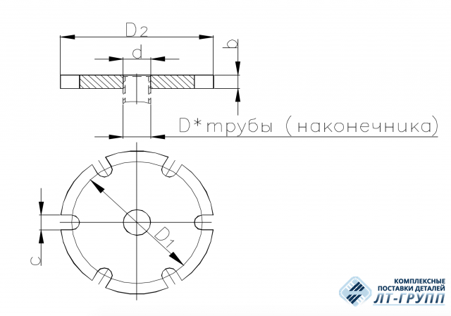 Фланцы специальные международного образца