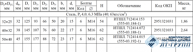 Фланцы трубные переходные приварные встык с “пазом” по ОСТ 5Р.5536-83