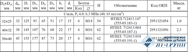 Фланцы трубные переходные приварные встык с «шипом» по ОСТ 5Р.5536-83