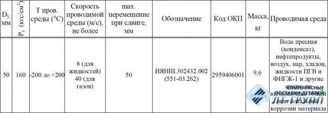Шланг металлический с прямоугольным фланцевым соединением по ОСТ 5Р.5351-78