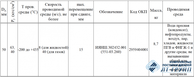 Шланг металлический с фланцевым соединением по ОСТ 5Р.5351-78