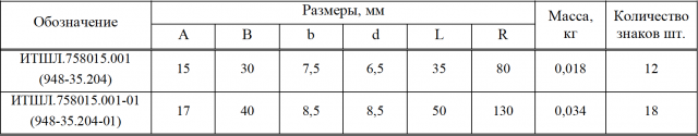 Планки отличительные
