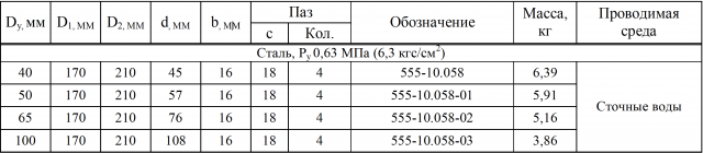 Фланец специальный для сточных вод