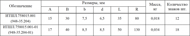 Планки отличительные