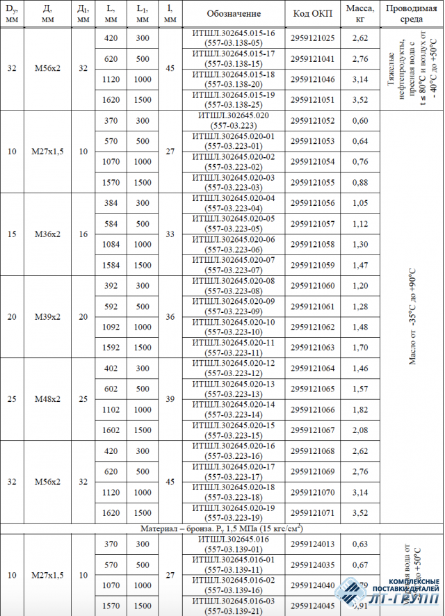 Соединения рукавные амортизирующие штуцерные по ОСТ 5Р.5445-80