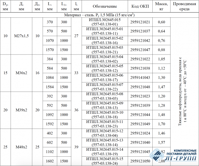 Соединения рукавные амортизирующие штуцерные по ОСТ 5Р.5445-80