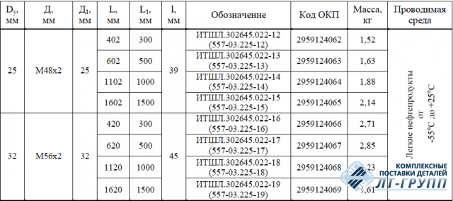 Соединения рукавные амортизирующие штуцерные по ОСТ 5Р.5445-80