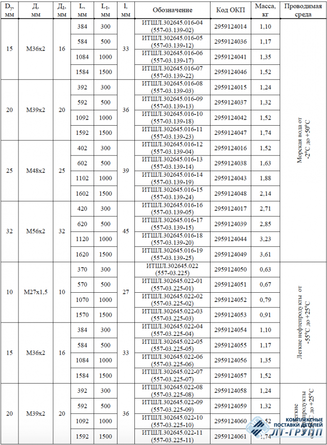 Соединения рукавные амортизирующие штуцерные по ОСТ 5Р.5445-80