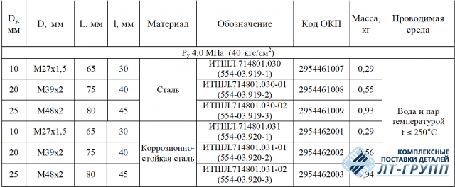 Стаканы штуцерные приварные для обогрева цистерн по ОСТ 5Р.5536-83