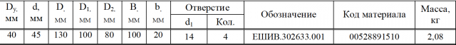 Фланец специальный для счетчика ШЖУ-40-0,6, стальной, Ду40