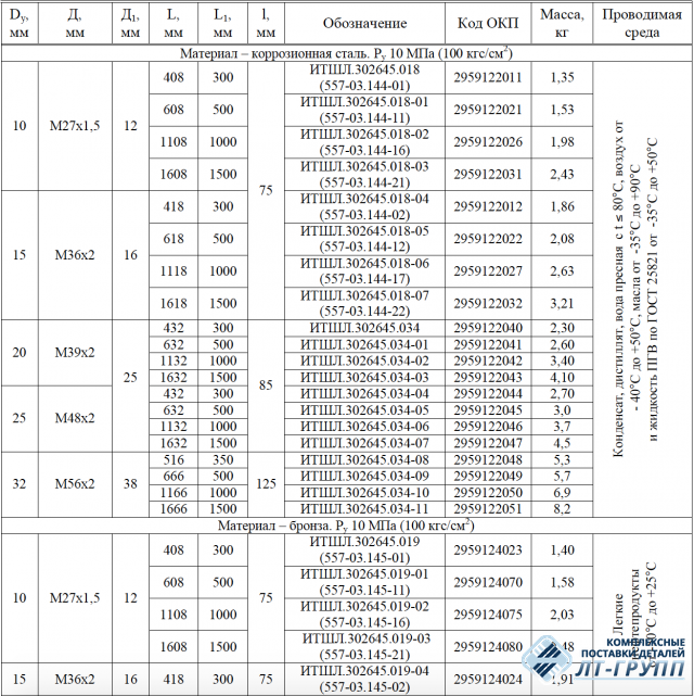 Соединения рукавные амортизирующие штуцерные по ОСТ 5Р.5445-80