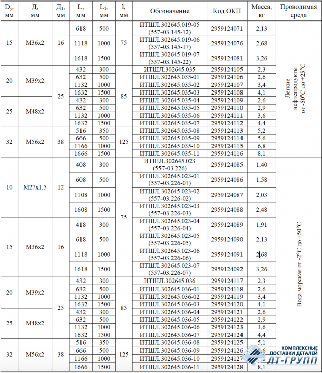 Соединения рукавные амортизирующие штуцерные по ОСТ 5Р.5445-80