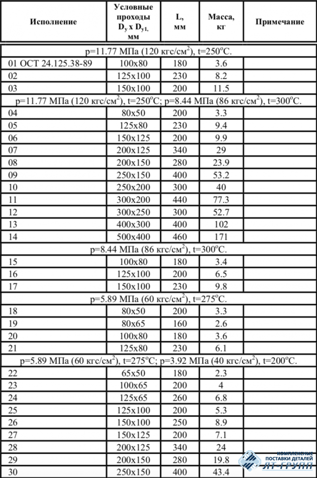 Переходы ОСТ 24.125.38-89