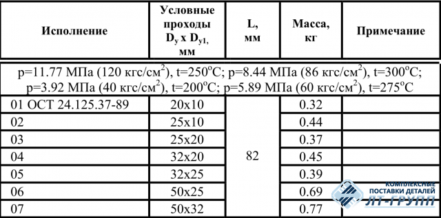 Переходы точеные ОСТ 24.125.37-89