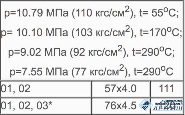 Штуцеры Dу менее 50 мм ОСТ 24.125.11-89