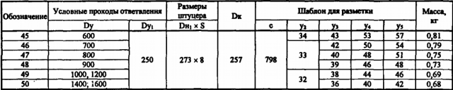Кольца подкладные для ответвлений ОСТ 34-42-672-84